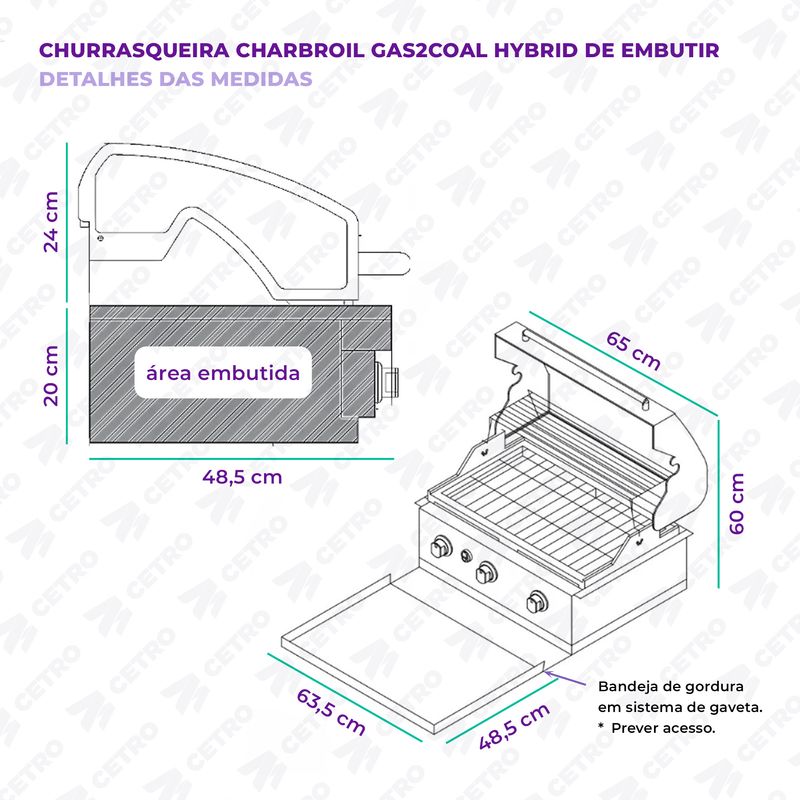 Churrasqueira-Charbroil-Gas2Coal-Hybrid-de-Embutir