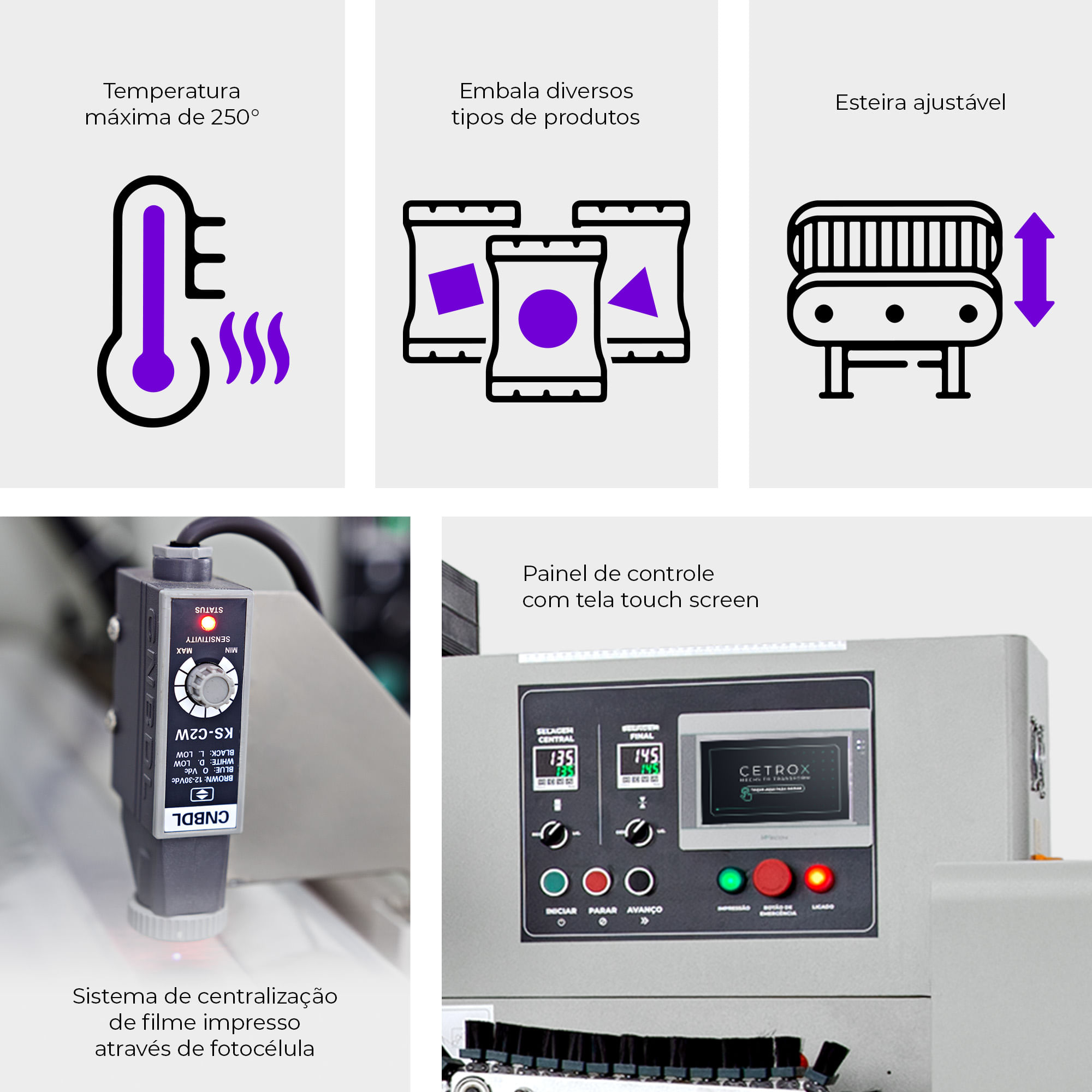 wccfセット Flow Pack Convencional CAPM FP-600 - Cetro